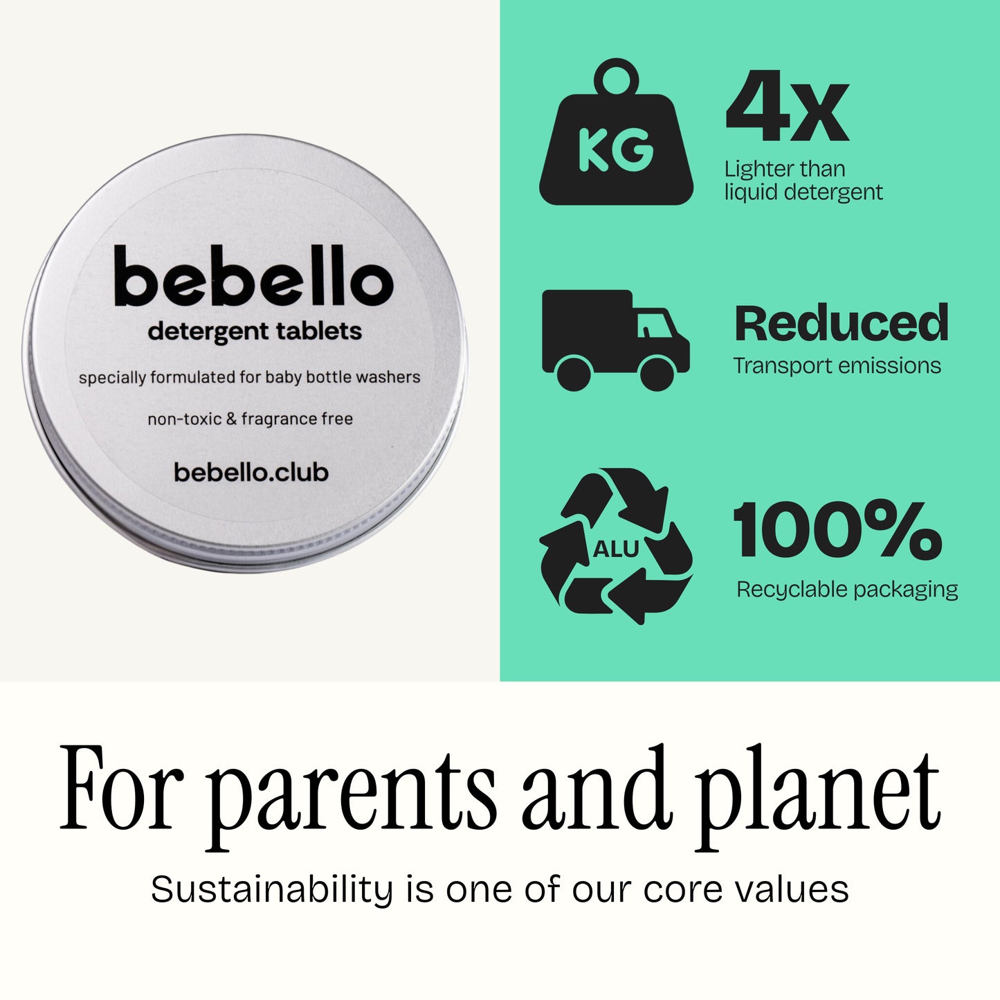 For parents and planet, sustainability is one of our core values. bebello detergent is 4x lighter than liquid detergent, transport emissions are reduced, and our packaging is fully recyclable