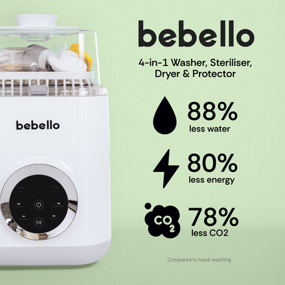 Bebello Washer - Refurbished