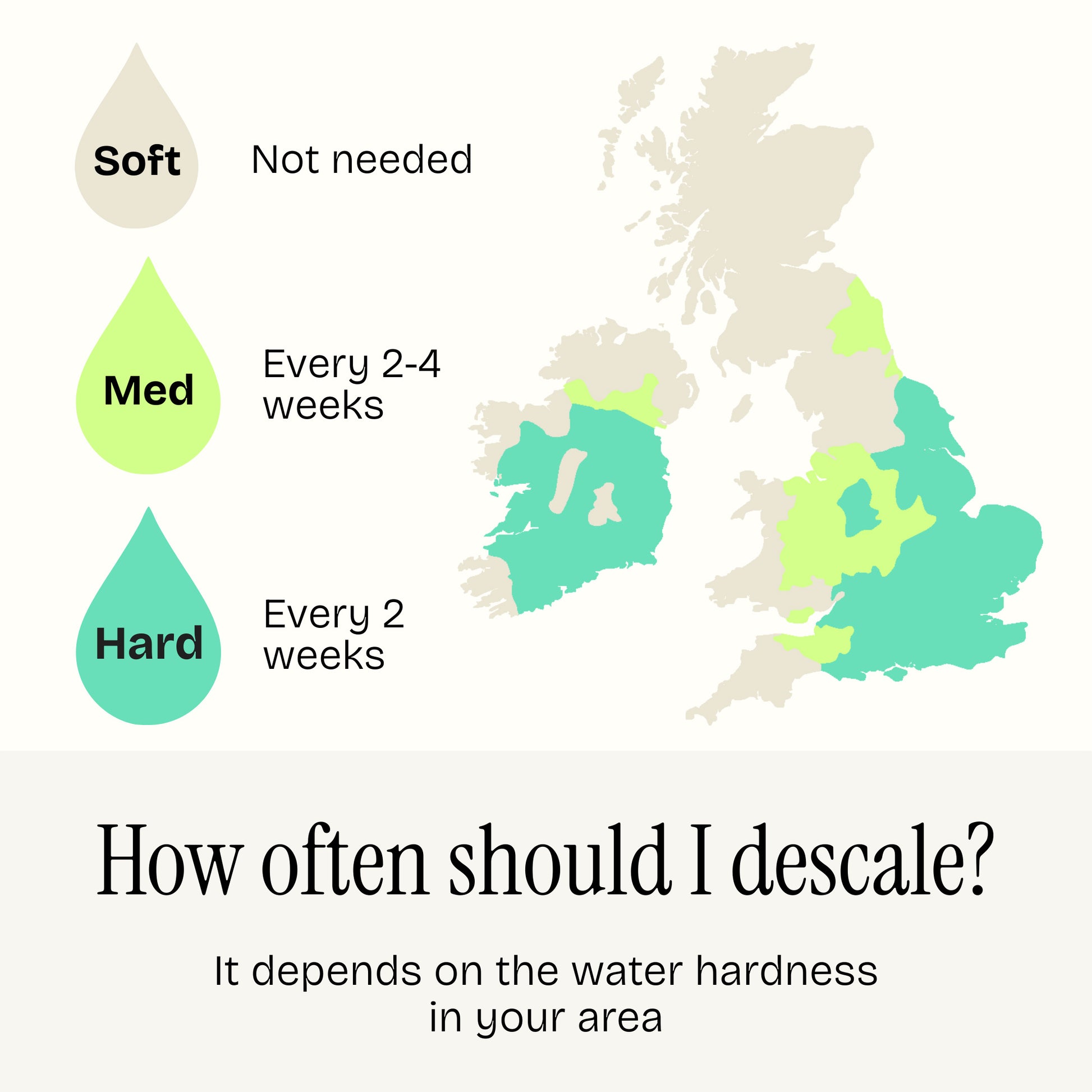 How often should I descale? It depends on the water hardness of your area. Not needed in scotland or northern irelands. North-west england every 2-4 weeks. Republic of Ireland and South-west england every 2 weeks.